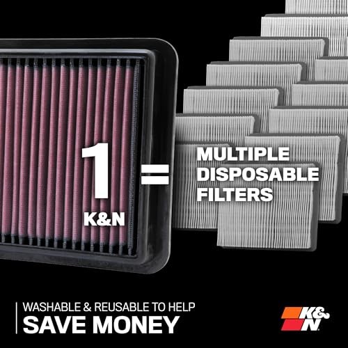 High-Flow Original Lifetime Engine Air Filter: Increase Power: (Pack of 1)