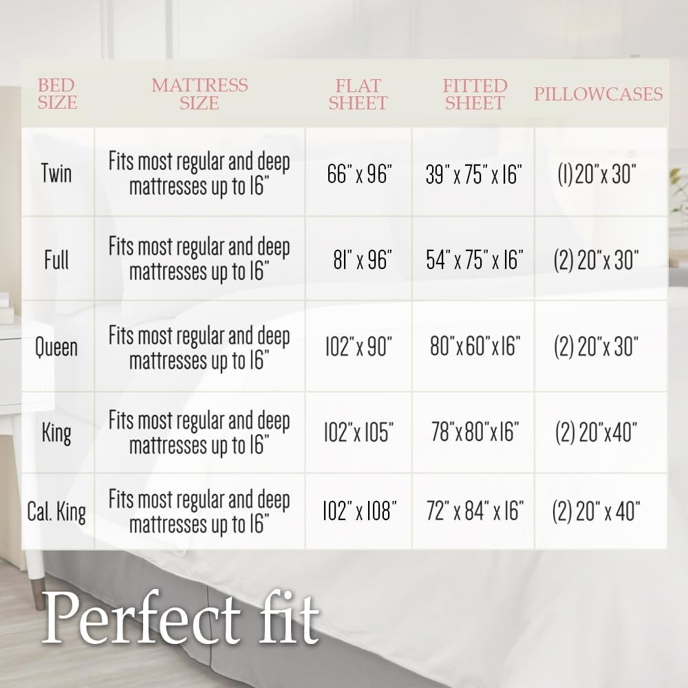 4-Piece King Bed Sheet Set - Extra Deep Pocket, Soft Microfiber, Fade Resistant