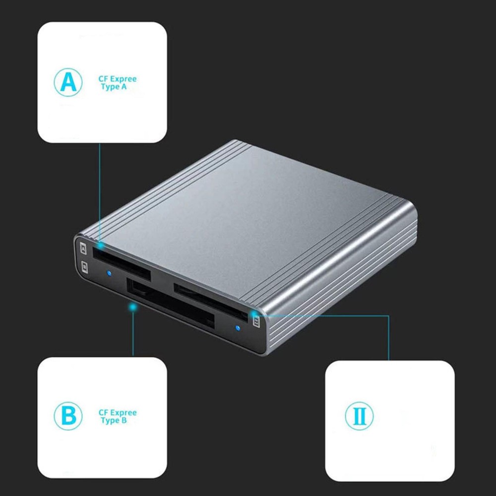 3 in 1 Card Reader USB3.1 10Gbps for CFexpress Type A/Type B /SDXC Memory Card