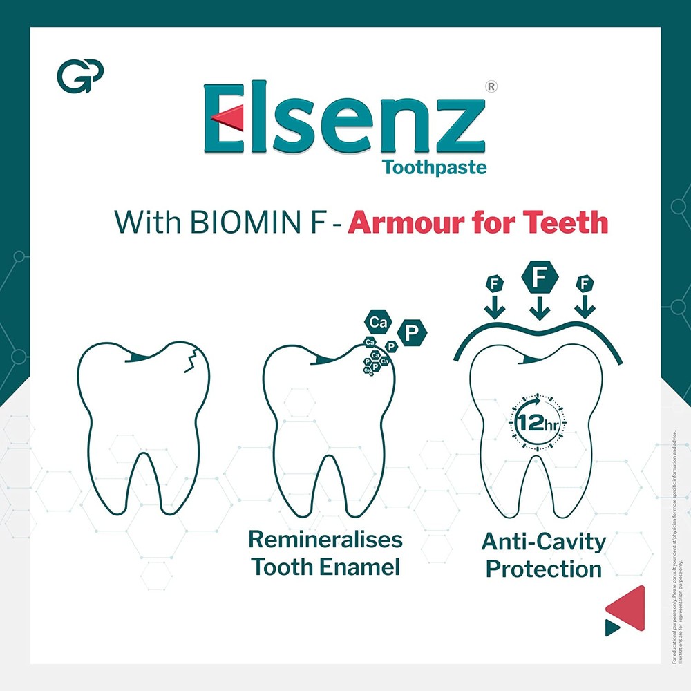 Elsenz Anti Cavity Toothpaste Pack of 6