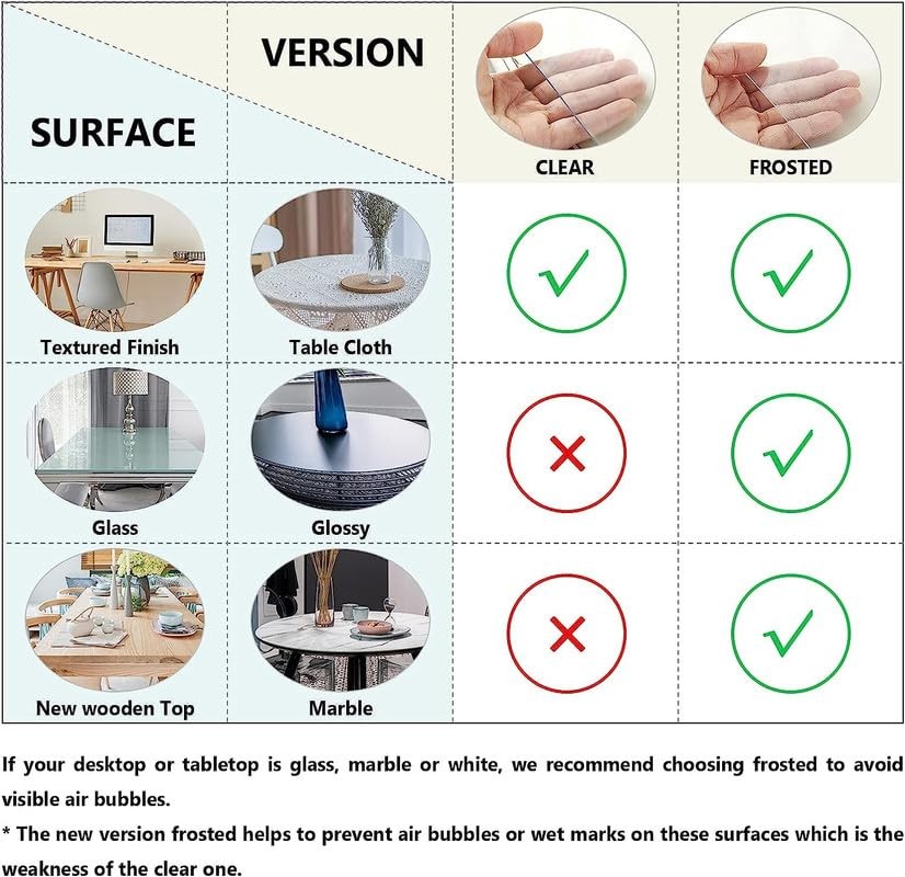 2mm Thick Clear Table Cover Protector 36 x 36" x 60" (Rectangular) Clear 2mm