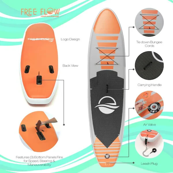 SERENE LIFE INFLATABLE STAND UP PADDLE BOARD