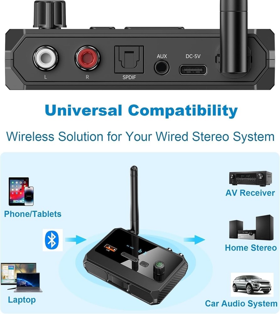 Bluetooth 5.3 Audio Receiver for Home Stereo, Wireless Adapter with Optical/USB