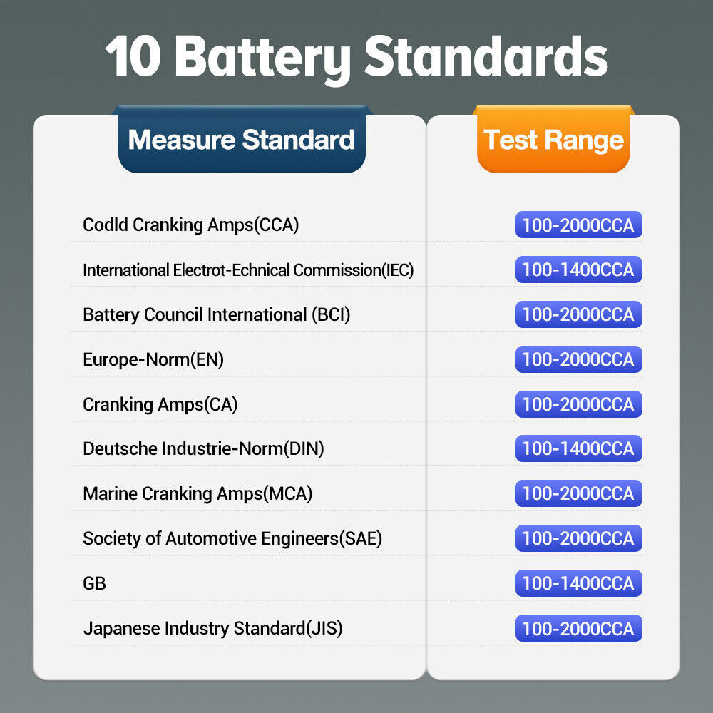 Launch BST-360 Bluetooth Battery Tester Analyzer 6V 12V work with X431 Scanner