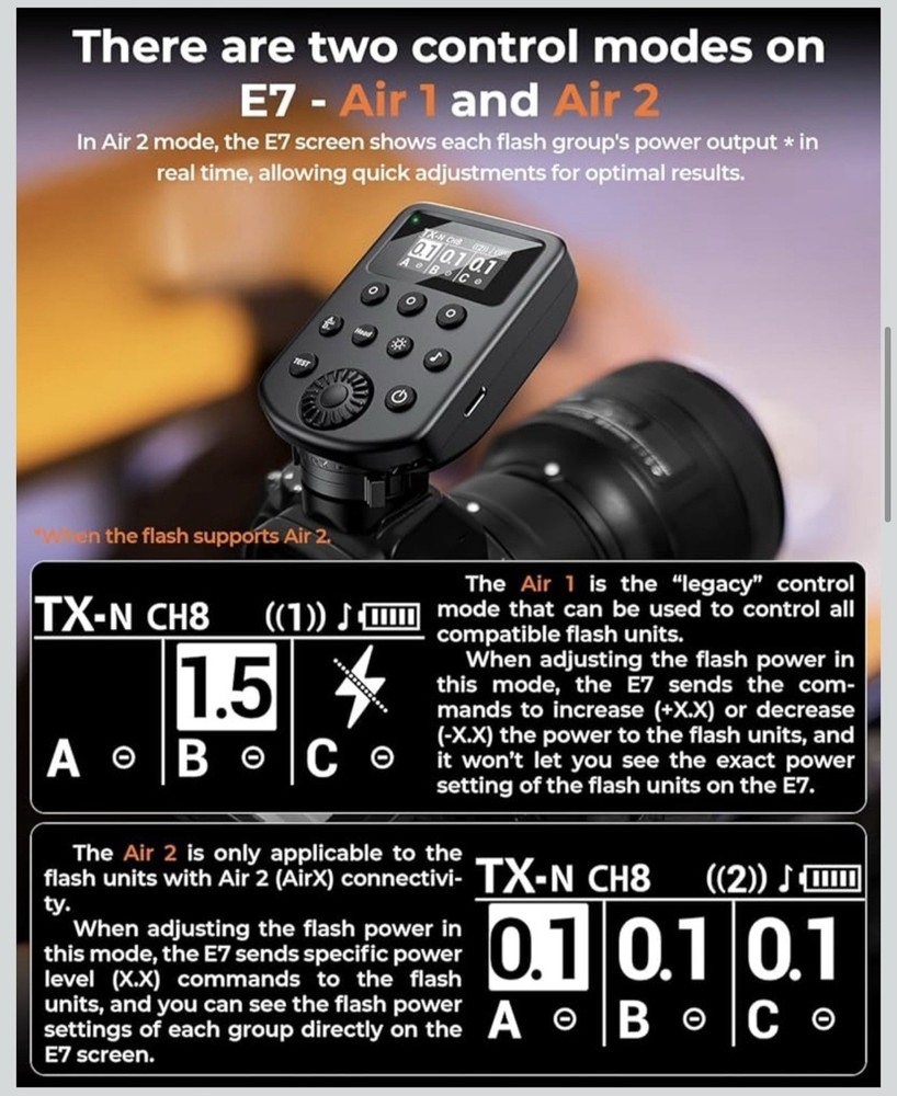 Aodelan Wireless Flash Trigger Transmitter for Profoto Air1/Air2 System Non-TTL