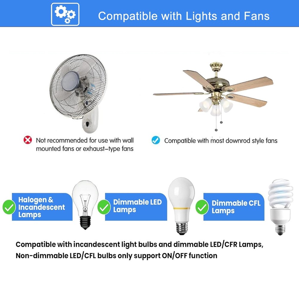 Replacement Remote for Hunter Ceiling Fan Remote Control 99122/99123, 3-Speed...