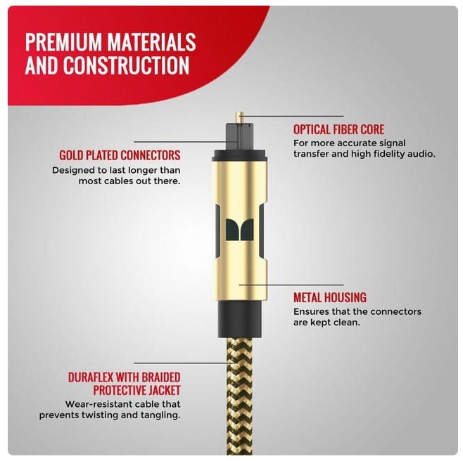 Monster Essentials Digital Optical Audio Cable Gold Plated Tip / ABS Shell 9.8FT