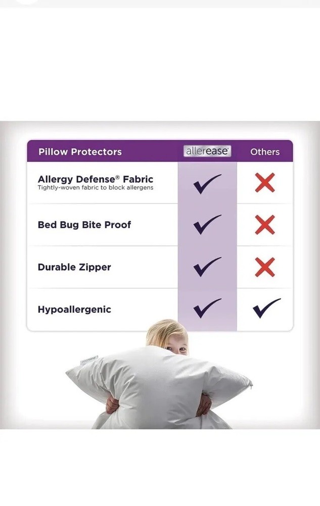 Allerease Zippered Breathable Pillow Protector (King) (20inx36in)
