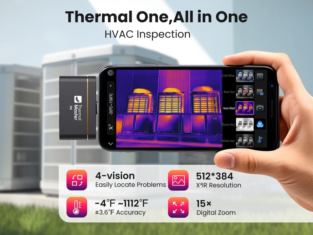 Thermal Master P4 512*384 X³IR Resolution 600℃ with Visual Camera for Android