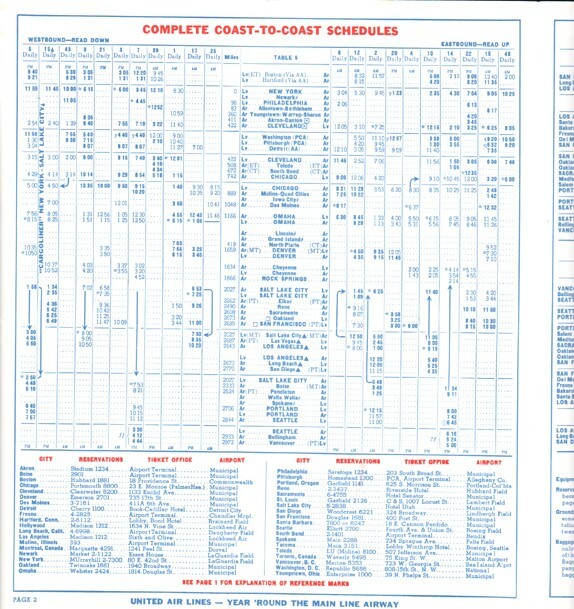 United Air Lines timetable 1943/04/01