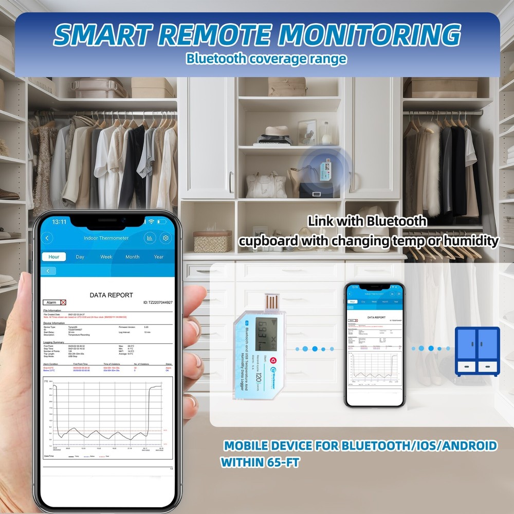 1P USB Data Logger, Temperature and Humidity w/LCD, Bluetooth & App， Single-USE