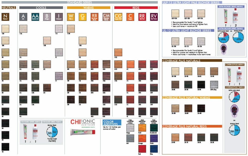 CHI IONIC Permanent Shine Hair Color 3oz and/or Developer 3, 30oz (CHOOSE YOURS)