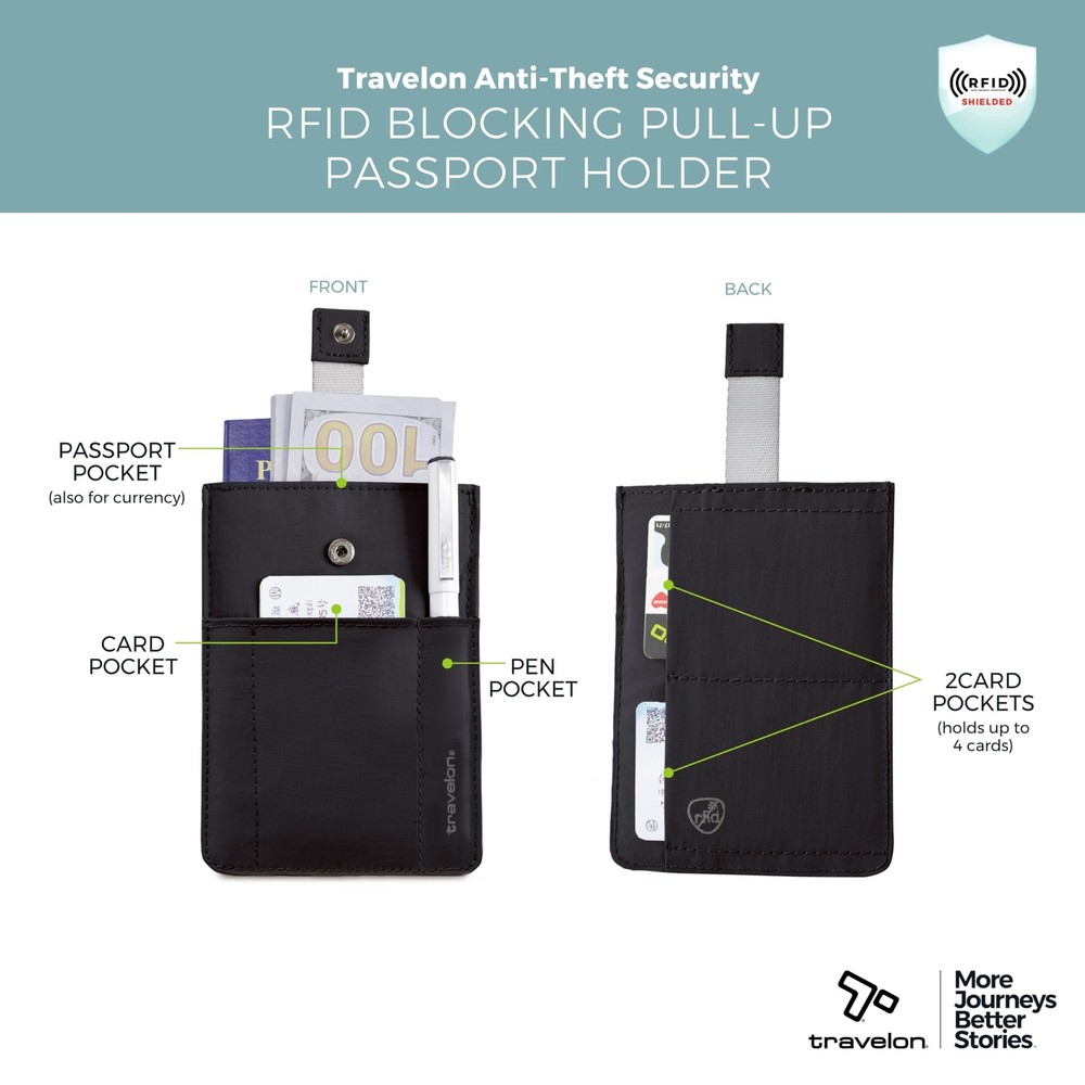 RFID Blocking Pull Out Passport holder
