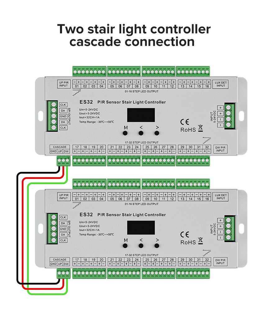 ES32 LED Stair Light Controller Dimmable Ladder RGB Pixel SPI Pir Motion Sensor