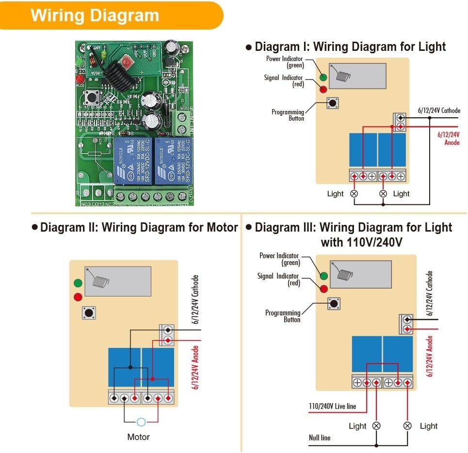 High-Sensitivity 2CH Wireless Relay Remote Control - Flexible Configuration