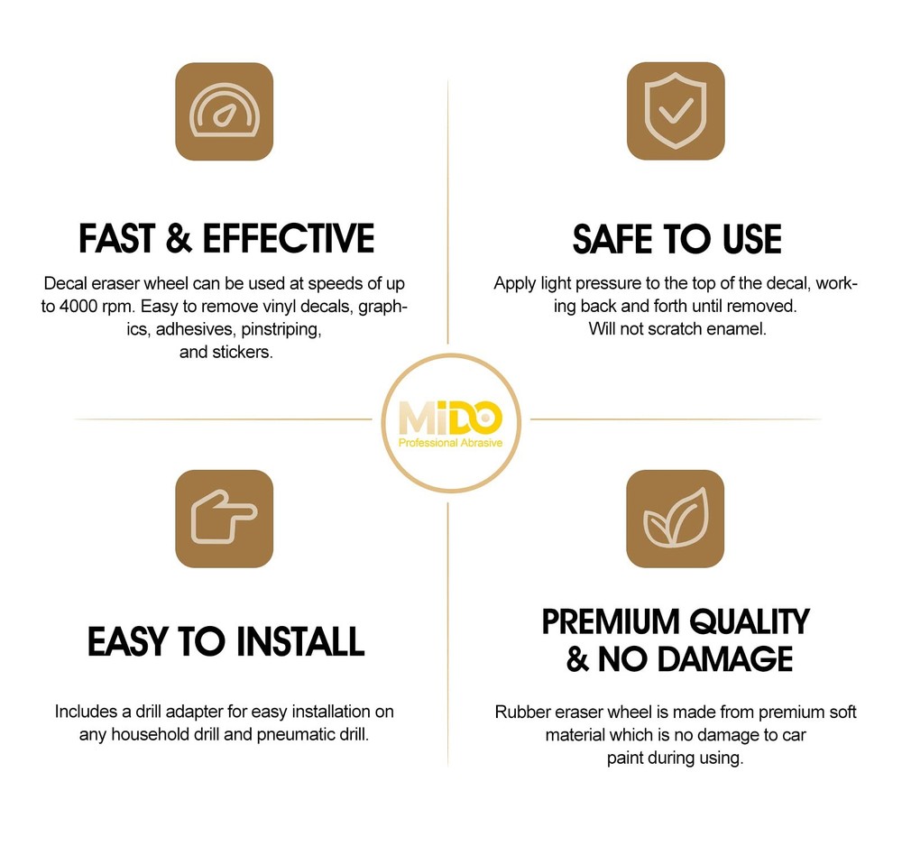 MIDO PROFESSIONAL ABRASIVE Eraser Wheel Decal Remover Tool Adhesive Remover...