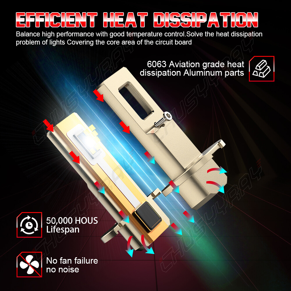 H3 LED Fog Light Bulb Conversion Kit Super Bright White DRL Lamp 6000K