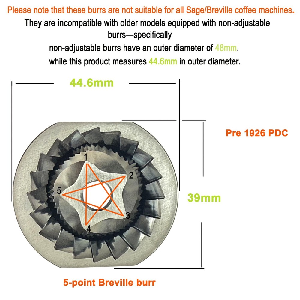 Conical Grinder Burr Set Replacement Compatible with Breville Espresso Machin...