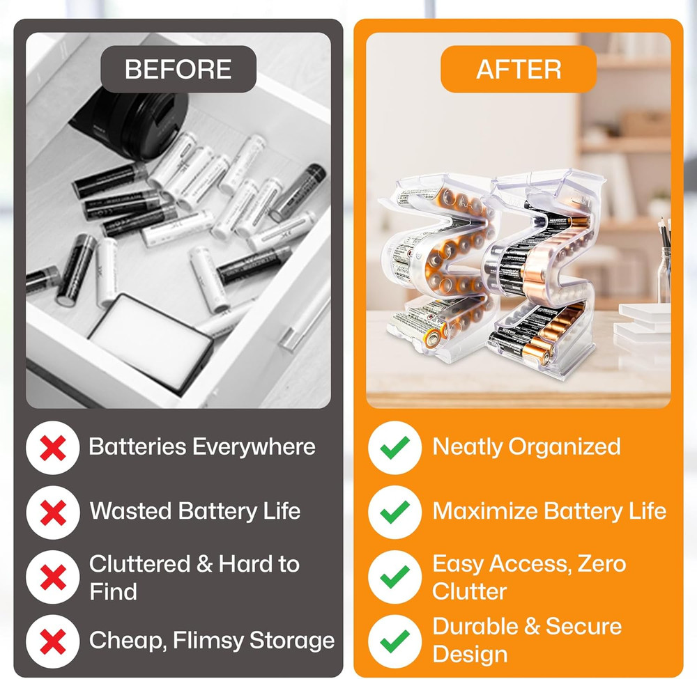 Battery Ladder Organizer Case for AA & AAA Batteries - Stackable or Mounted Vert