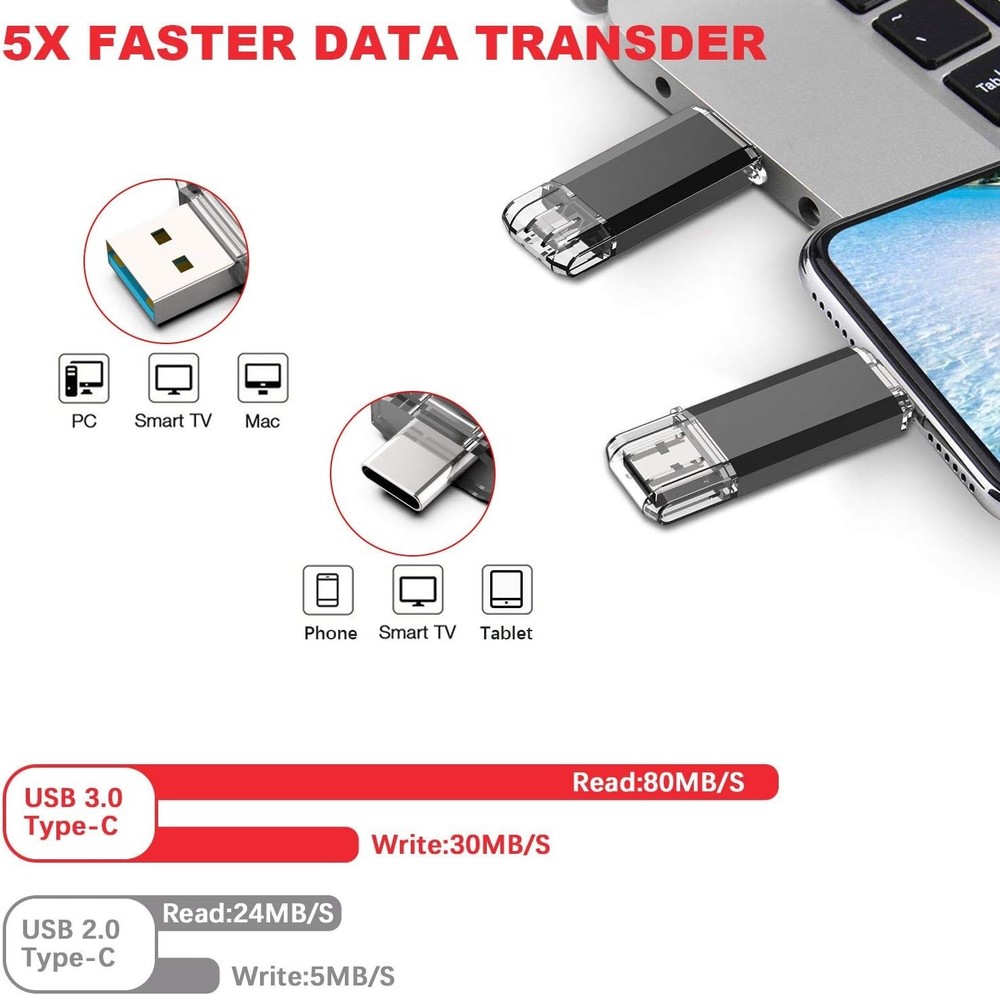 Effortless 64GB Flash Drive with Dual USB-C and USB 3.0 Connectivity