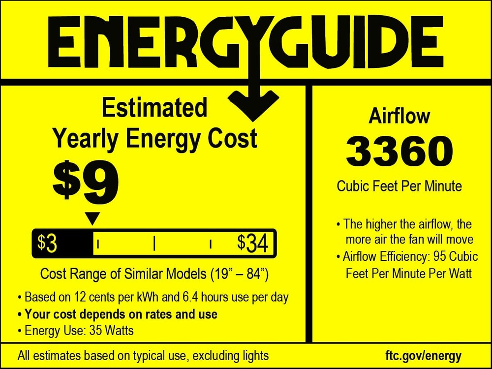 21" Low Profile Caged Ceiling Fan with Lights Remote Control, Include Bulbs, ...