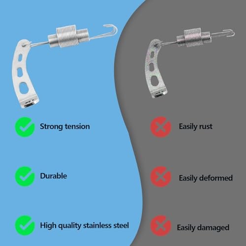 Carburetor Return Spring and Bracket Kit,Compatible with Most 5-1/8 Carburetor