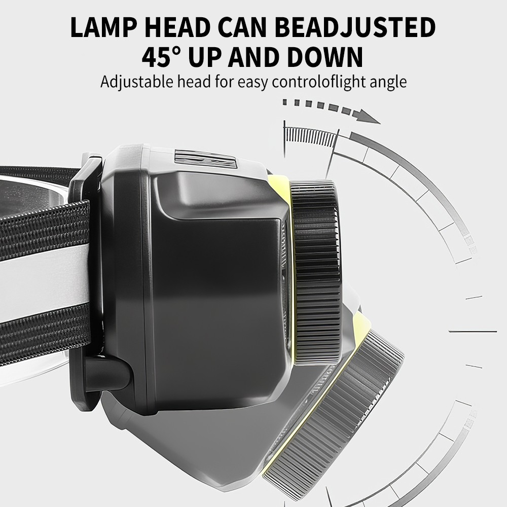 Super Bright LED Zoom Headlamp USB Rechargeable Headlight Head Torch Flashlight