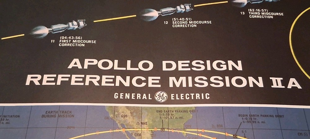 1966 NASA APOLLO POSTER