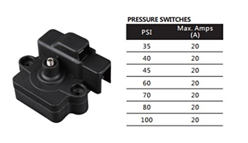 Replacement Adjustable Pressure Switch (45 PSI)