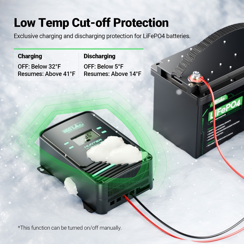 HQST 80A MPPT Solar Charge Controller with Smart APP Control