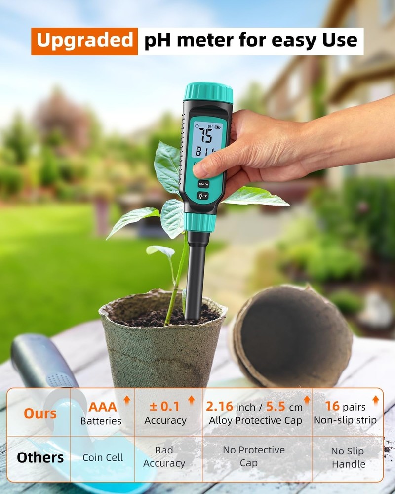 Professional Digital pH Meter & Soil Kit - Backlit LCD with Calibration