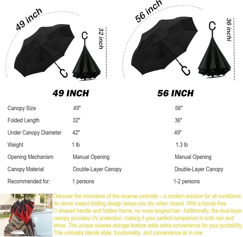 49/56 Inch Inverted Reverse Upside Down Umbrella Extra Large Double Canopy