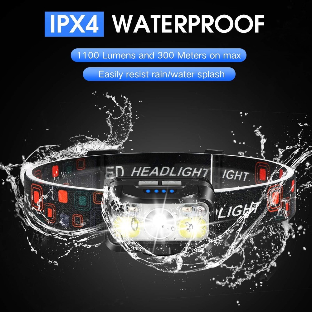 Headlamp Rechargeable 1200 Lumen Super Bright Motion Sensor Head Lamp Flashlight