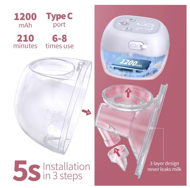 Electric Breast Pump