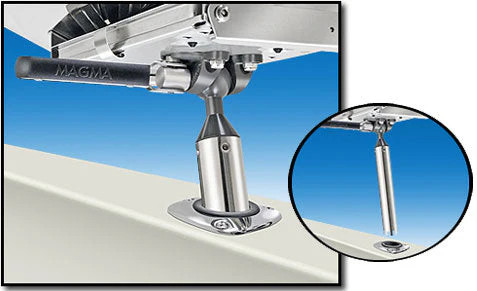 Magma Single All-Angle Mount Levelock Fish Rod Holder