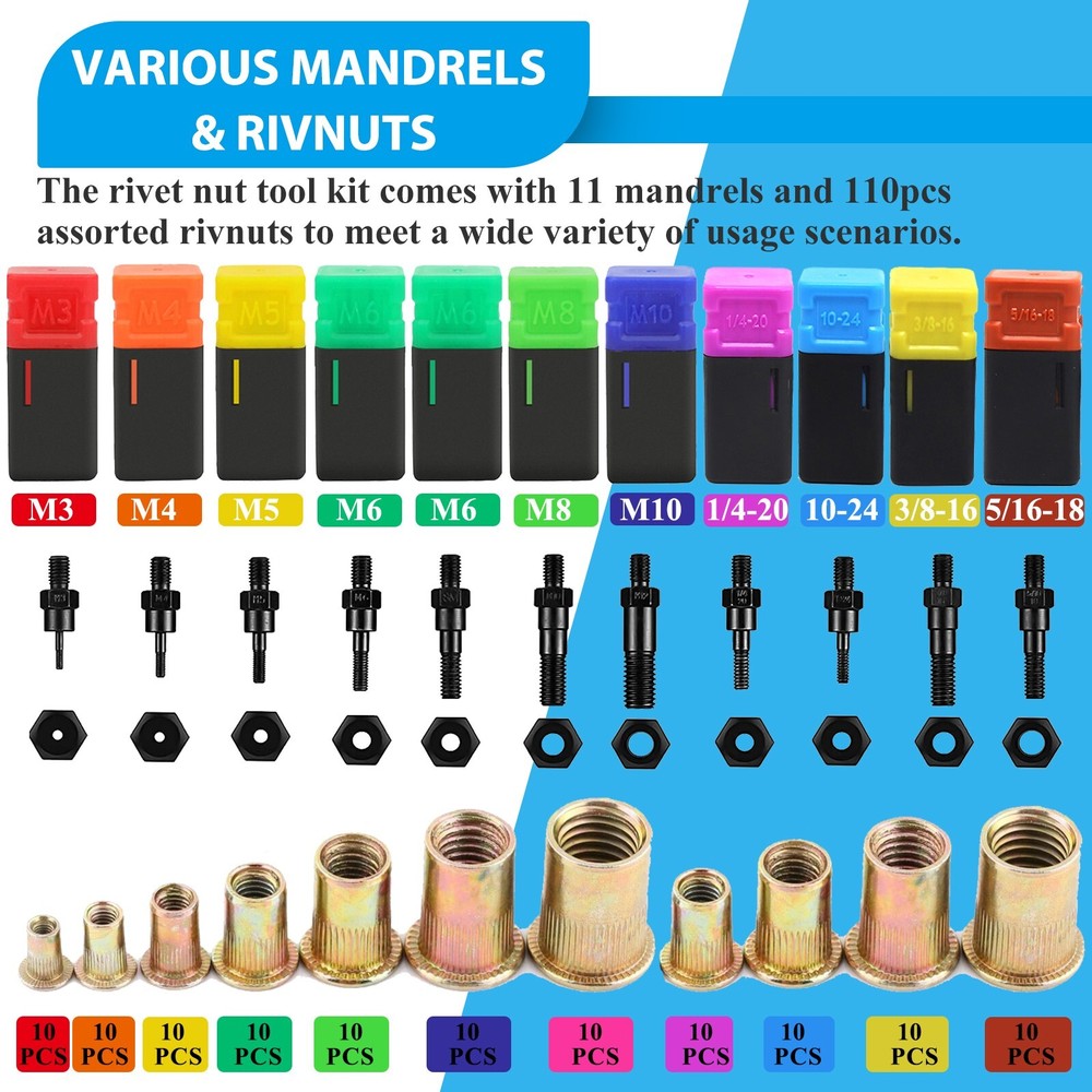 Rivet Nut Gun Kit Rivnut Tool Nut Setter Thread Setting Nutsert Tool SAE&Metric