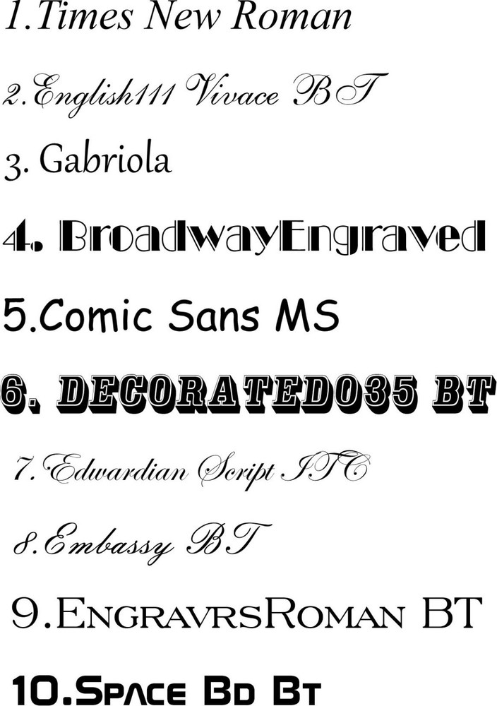 Laser Engraved Small Bone Tag