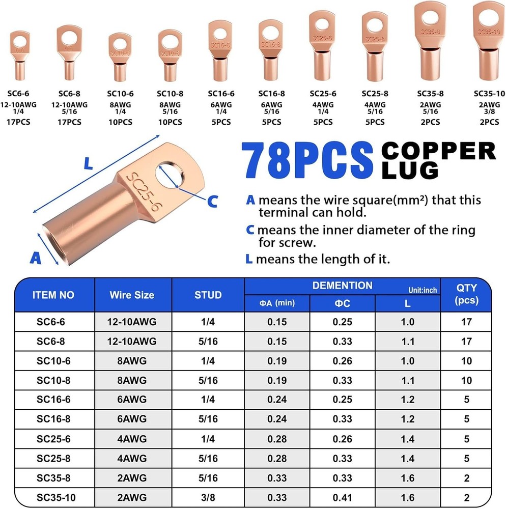 Professional Battery Cable Crimping Tool - Complete Kit