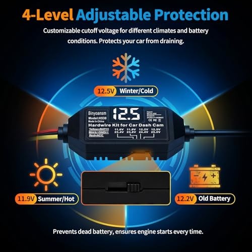 Dash Cam Hardwire Kit USB C with LED Voltage Display,4-Level Adjustable Low