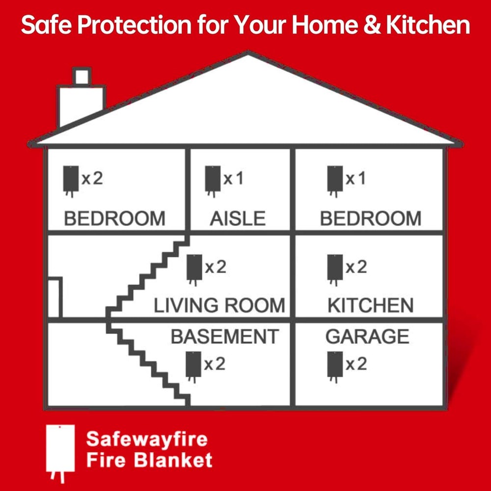 SAFEWAYFIRE Emergency Fire Blanket 6 Pack 47'' X 71'' Fire Suppression