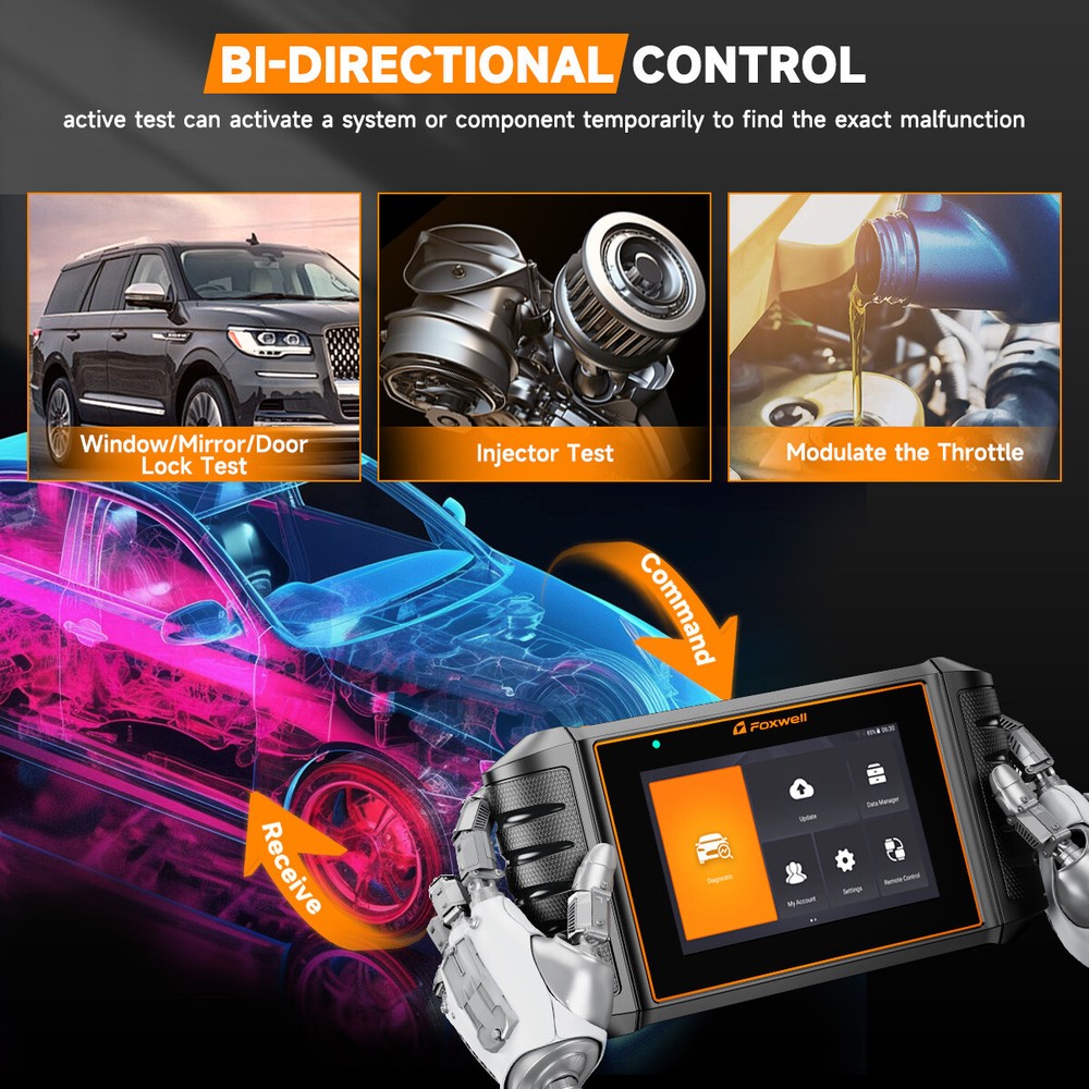 FOXWELL GT30 OBD2 Scanner DPF TPMS Full System Diagnostic Tool Car Code Reader