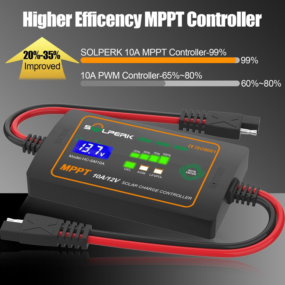 10A 12V MPPT Solar Charge Controller with LCD Display, Intelligent Solar Panel C