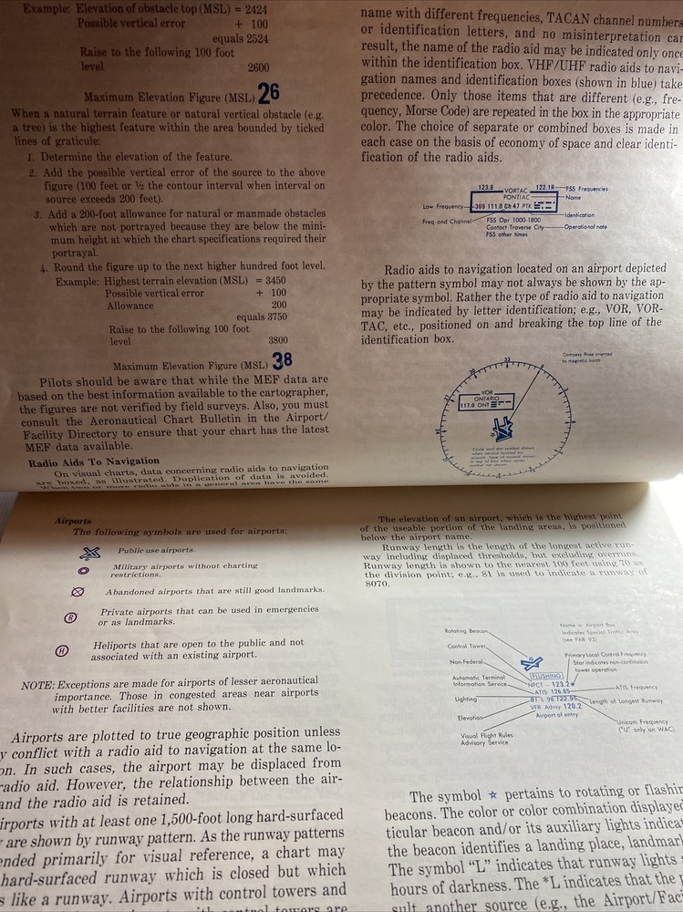 VTG 1985 NOAA Visual Flight Rules Chart With Aeronautical Symbols abf