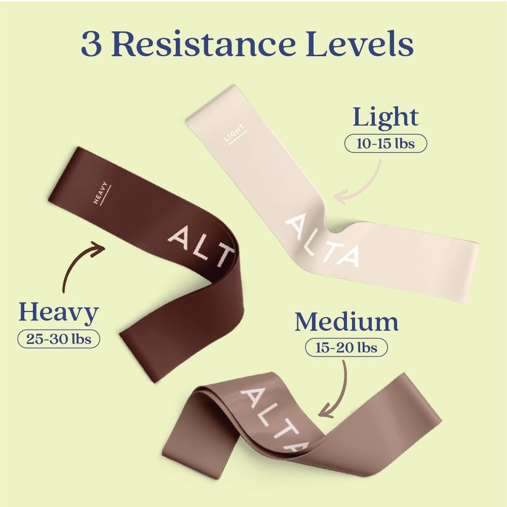 Mini Loop Bands for Exercise - Premium Durable Latex - Small Resistance Bands...