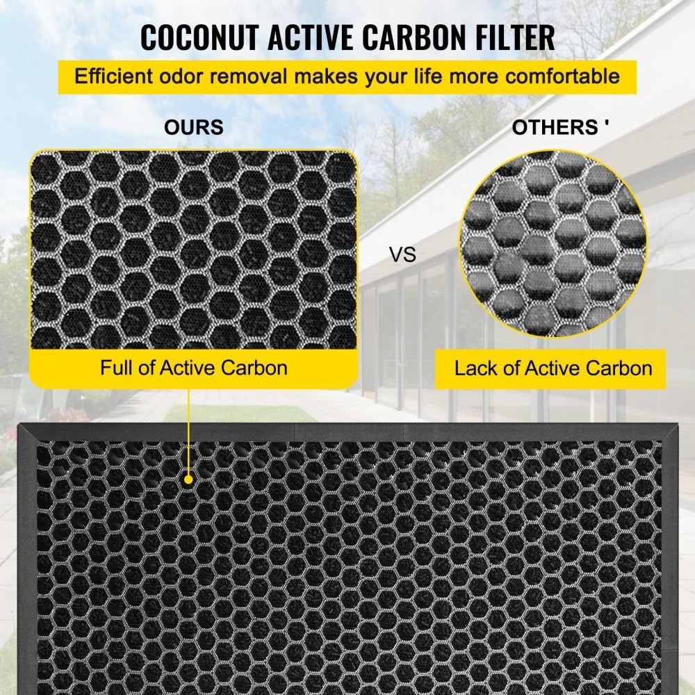 4Active Carbon Filter Replacement Set for Drieaz HEPA500 (4Pc Package)