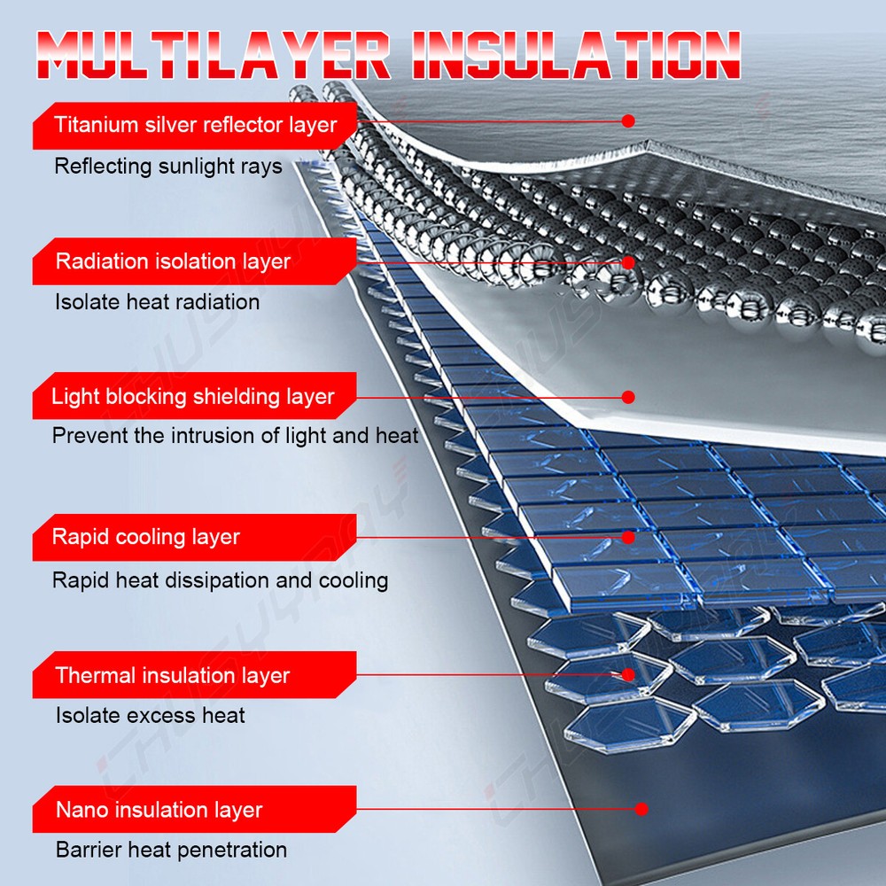 Car Windshield Sun Shade Foldable Shield Cover Visor For Ford EDGE 2010