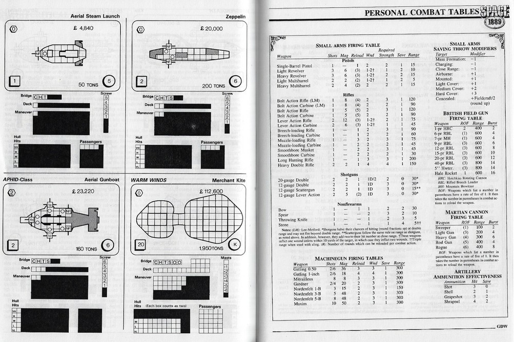 Space 1889 Softbound Core Rule book - GDW Heliograph *FS
