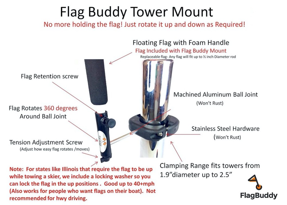 Skier Down Flag Holder Tower Mount (It Rotates!!!!)