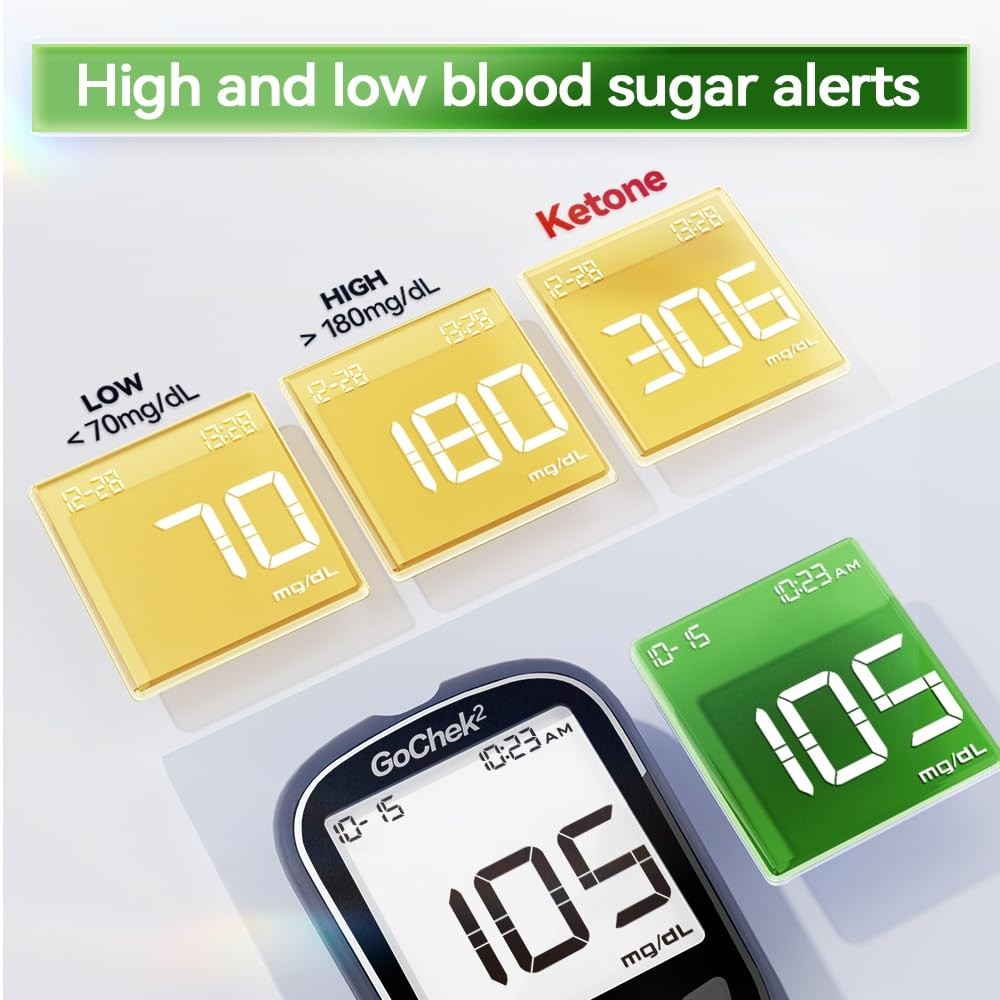 Accurate Diabetes Testing Kit with Bluetooth App - 10 Strips & No Coding Needed