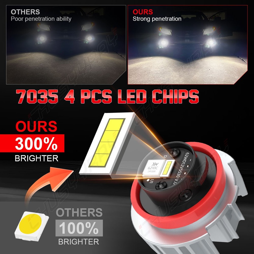 White Switchback L1B LED Front Fog Light Bulbs For Toyota Corolla Prius